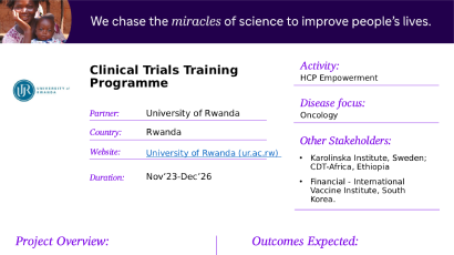 Rwanda - UR2