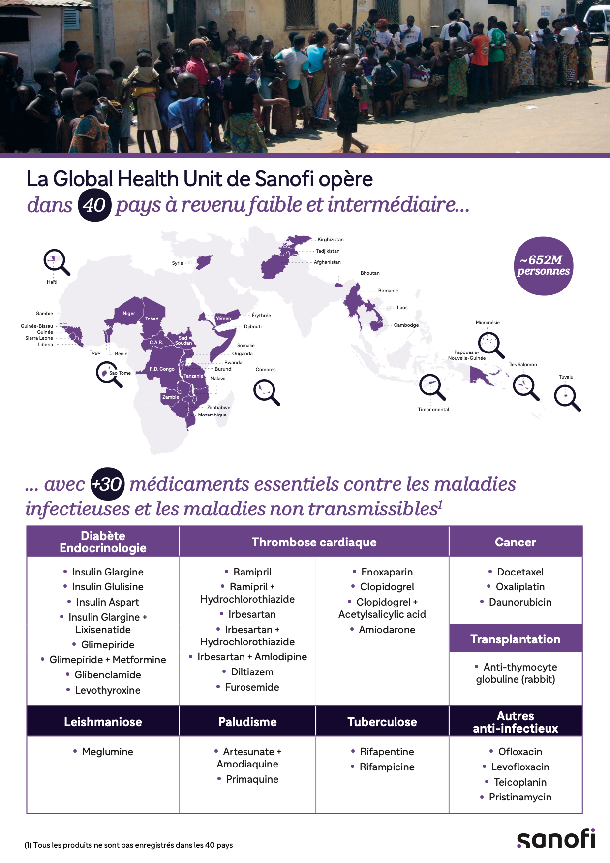 Third page of the Sanofi flipbook