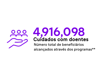 Hand holding three people icon