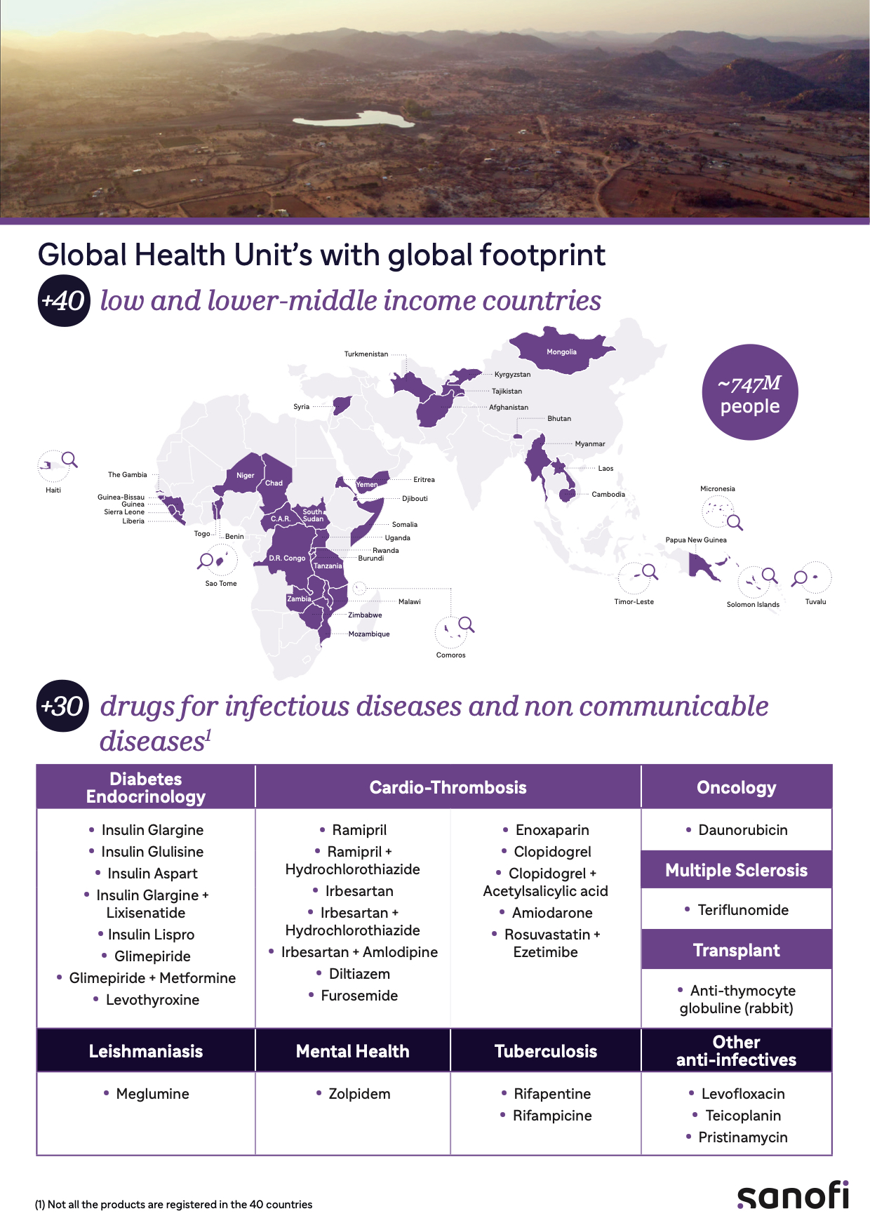 Третья страница флипбука Sanofi