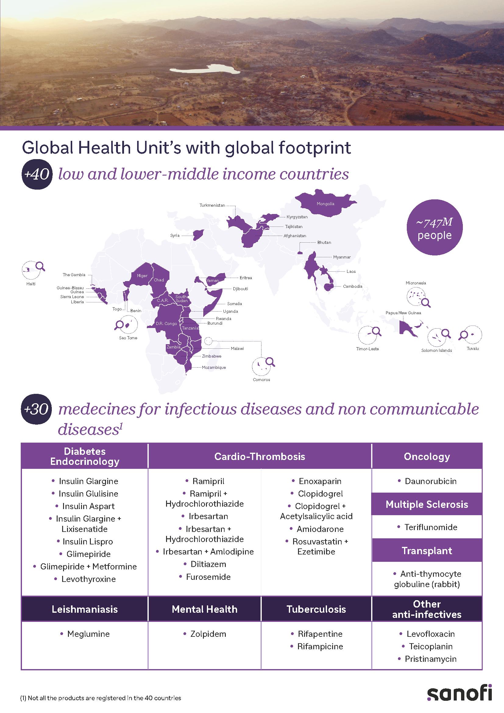 Third page of the Sanofi flipbook