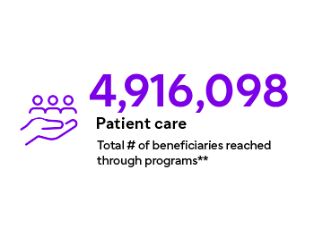 Hand holding three people icon